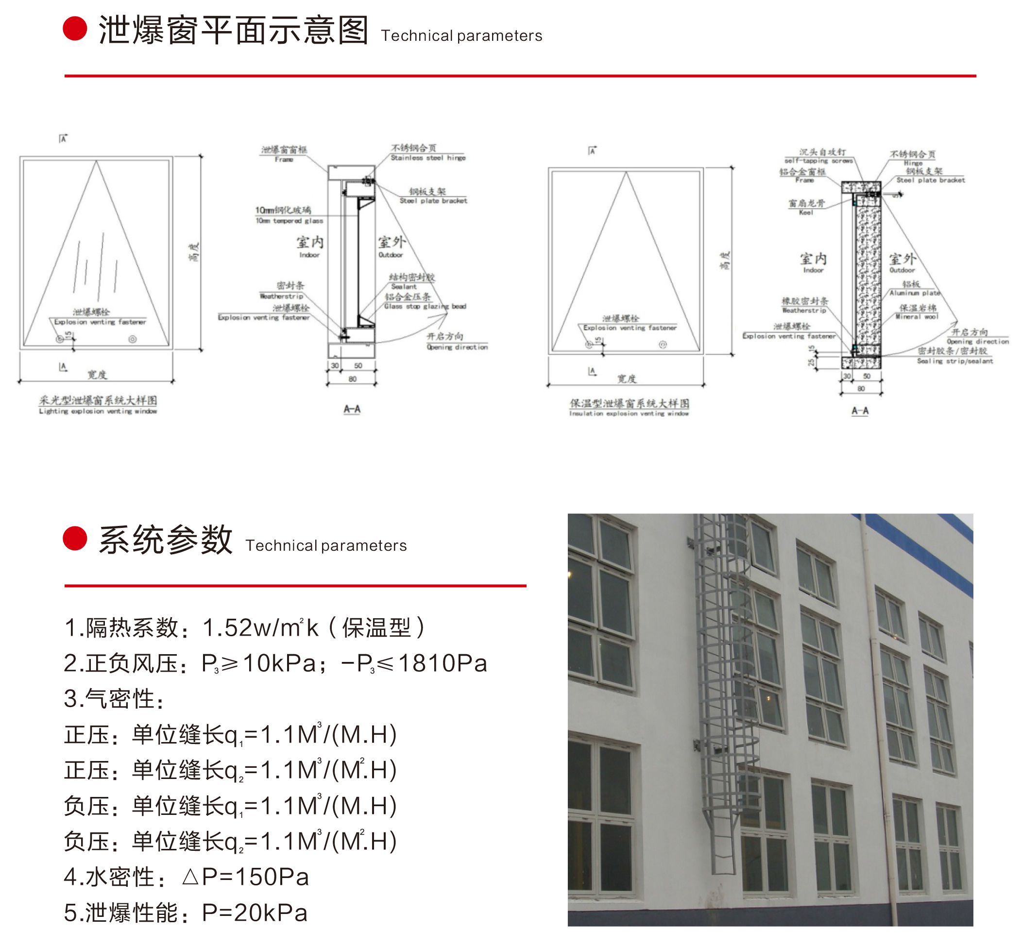 泄爆窗